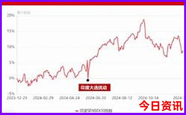 北京旅游攻略最佳方案及费用